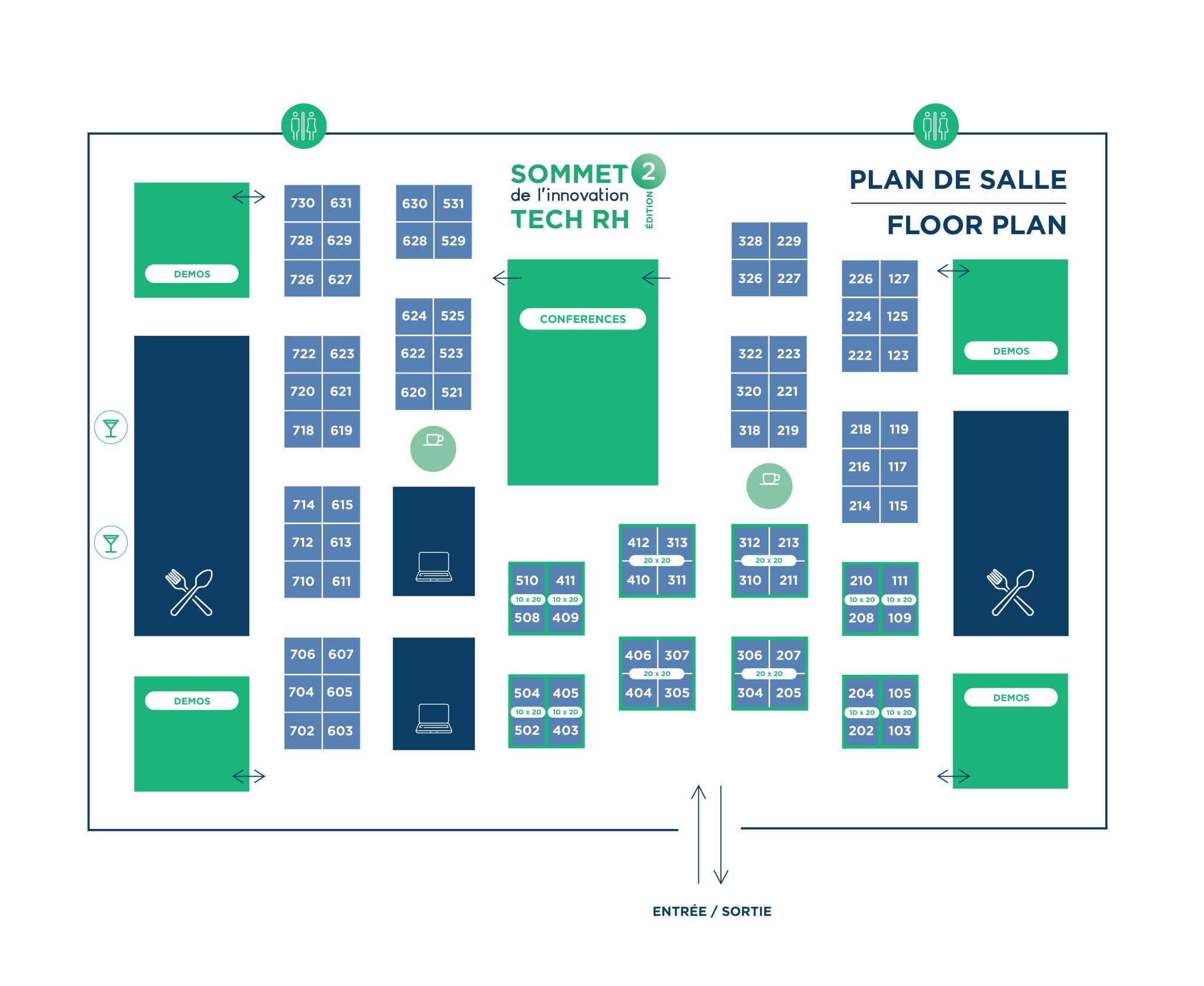 Plan Tech Service About the Innovation Summit Tech RH